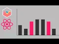 How to Create Bar Chart with React Chart JS 2
