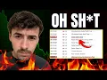 SHOCKING News for The Stock Market Changes Everything for the FED