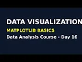 Data Visualization with Matplotlib Python Tutorial Day 16