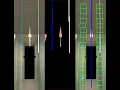 robust lane detection and tracking