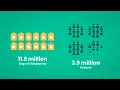 Octaplasma Explainer
