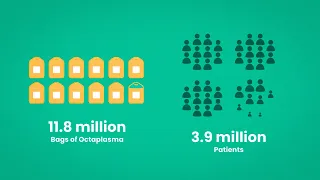 Octaplasma Explainer