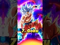 Download Lagu Top 10 most Fastest Anime characters 😱🔥 | #shorts #shortsviral