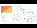 Big O notation a brief intro in 5 mins