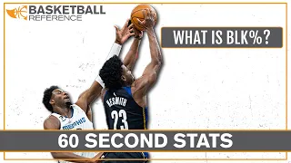 What is Block Percentage BLK 60 Second Basketball Stats Tutorial