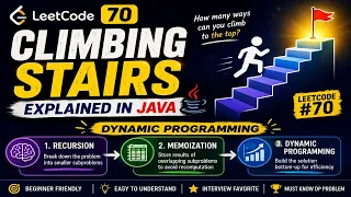 LeetCode 70 Climbing Stairs Explained Recursion Memoization Dynamic Programming Java