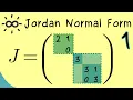 Jordan Normal Form 1 Overview