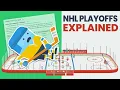 Hockey Explained NHL Playoffs Conferences Divisions Wild Card System 2023