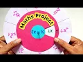 Maths Project for class 8th maths project for class 8 linear equations in one variable