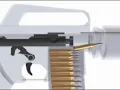 M4 Functions