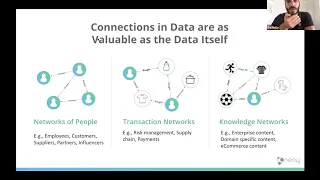 Thumbnail for Neo4j Basics Workshop – Hebrew video
