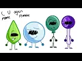 Download Lagu C U again meme remake - BFB | animation