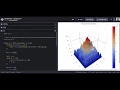 Introduction to Plotly JavaScript