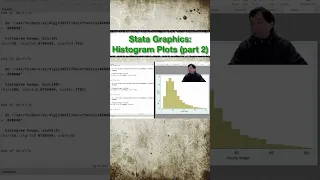 Stata Graphics Histogram Plots part 2