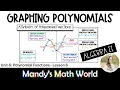 Graphing Polynomial Functions Algebra 2