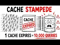 Why One Cache Expiry Can Crash Your System Cache Stampede Explained