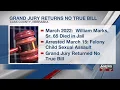 Cass County NE grand jury returns no true bill in inmate s death