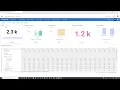 Demo Skills Planning - Workforce Planning