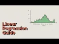 3D Multiple Linear Regression in Python Pandas NumPy Matplotlib using Python 3D Regression Plot