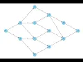 Sequential Optimization