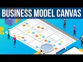 Business Model Canvas with example in 10 minutes business model