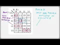 Finding Races and Cycles in Transition Tables