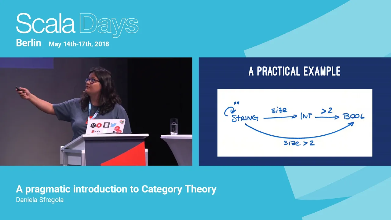 A pragmatic introduction to Category Theory by Daniela Sfregola