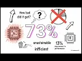 Computer Science How Multi-Core Processors Actually Increase Speed