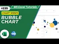 How to Create Bubble Chart In Excel