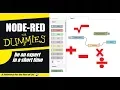 NODE-RED FOR DUMMIES--TUTORIAL 04--ADD SUBTRACT MULTIPLY DIVIDE ROOT SQUARE JAVA SCRIPT