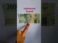 Download Lagu Indonesian Rupiah. Detailed video coming soon...Stay tuned.