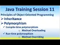 Java Training Session 11 Object Oriented Programming Inheritance Polymorphism Overloading Overriding