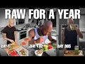 The Dark Side of Eating Raw Fruits Vegetables for a Year Nobody Talks About This