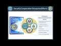 5 Foreign Military Sales FMS Overview m4v 5