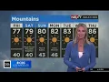 KCAL CBS LOS ANGELES EVELYN TAFT NEXT WEATHER JULY 6
