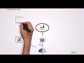 QA Valley - Confirmation Testing 1