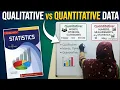 Qualitative and Quantitative Data Lecture 10 Ch 1 Introduction to Statistics