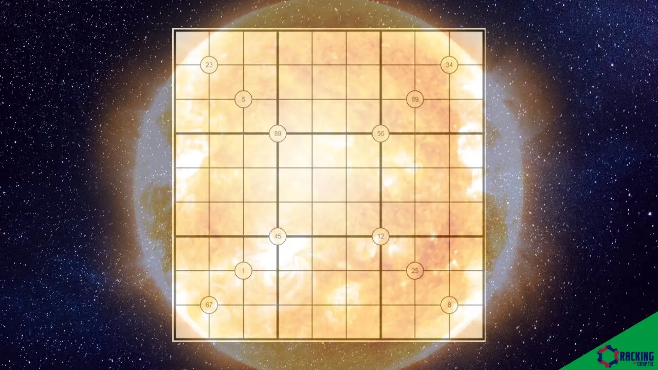 Supernova:  The Best Quad Sudoku Ever