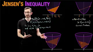 Jensen's Inequality