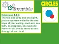 Circles Week 1 In Essentials Unity 5-7-17 - Message