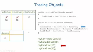 Java - Tracing Objects