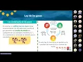 CIPAS 1 - TAREA 3