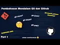 Apa itu Git Clone Push Fetch dan Pull Penjelasan Mendalam Github