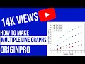 Multiple Line Graphs Insert Symbols How to Plot in Origin