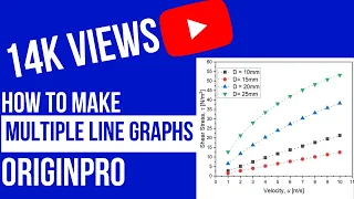 Multiple Line Graphs Insert Symbols How to Plot in Origin