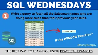 Write Complex SQL Queries Interview questions with Solution Windows Function