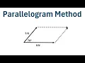 How to Use the Parallelogram Method to Find a Resultant Vector