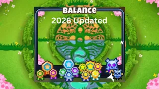 Balance CHIMPS Guide No Monkey Knowledge BTD 6 2026 Updated 4K