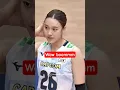 Download Lagu SATO in Action Full Spike #japan #volleyball #volley #yoshinosato #vnl #japanese