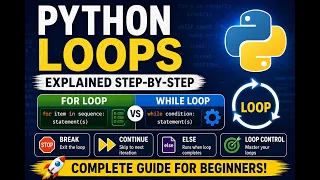 Python Loops Explained For While Loops Tutorial